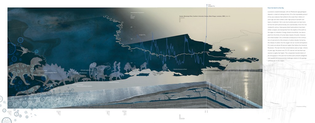 Richard Misrach- Petrochemical America - The Eye of Photography